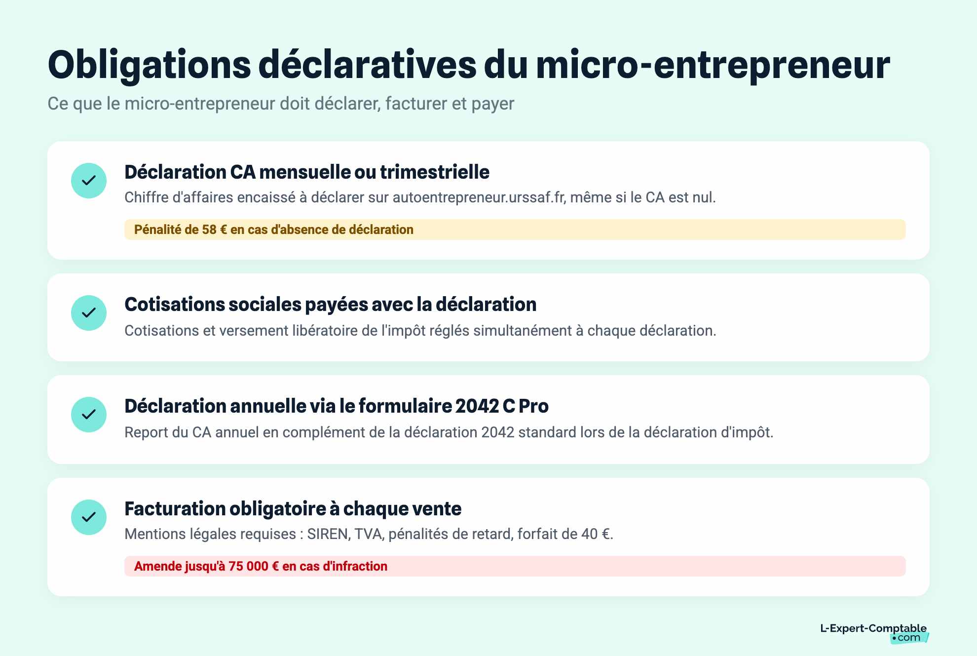 Obligations déclaratives du micro-entrepreneur